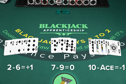 Blackjack Card Counting